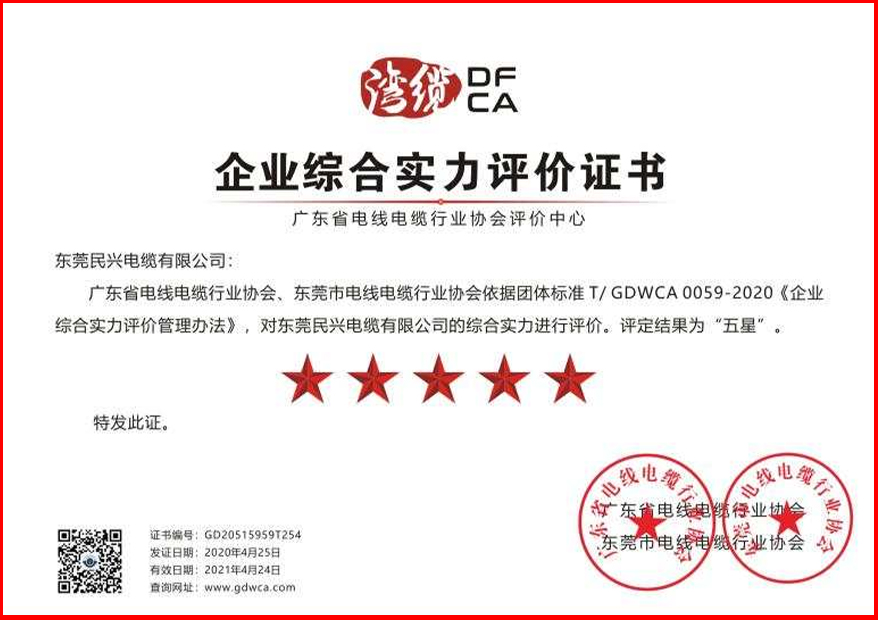 致敬奮斗者！五一勞動(dòng)節(jié)民興電纜收獲果實(shí)！