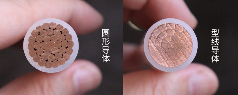 圓形導(dǎo)體和型線導(dǎo)體有什么區(qū)別？民興帶你一文秒懂！
